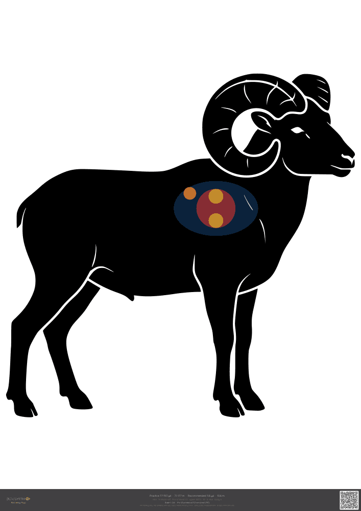 Podgląd tarczy Bighorn ram ASA