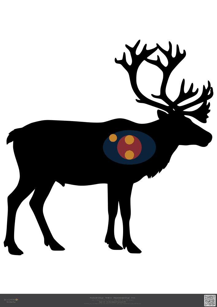 Podgląd tarczy Caribou ASA
