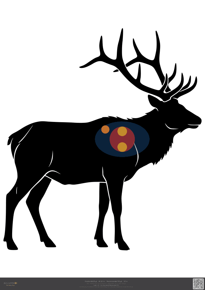 Podgląd tarczy Elk ASA