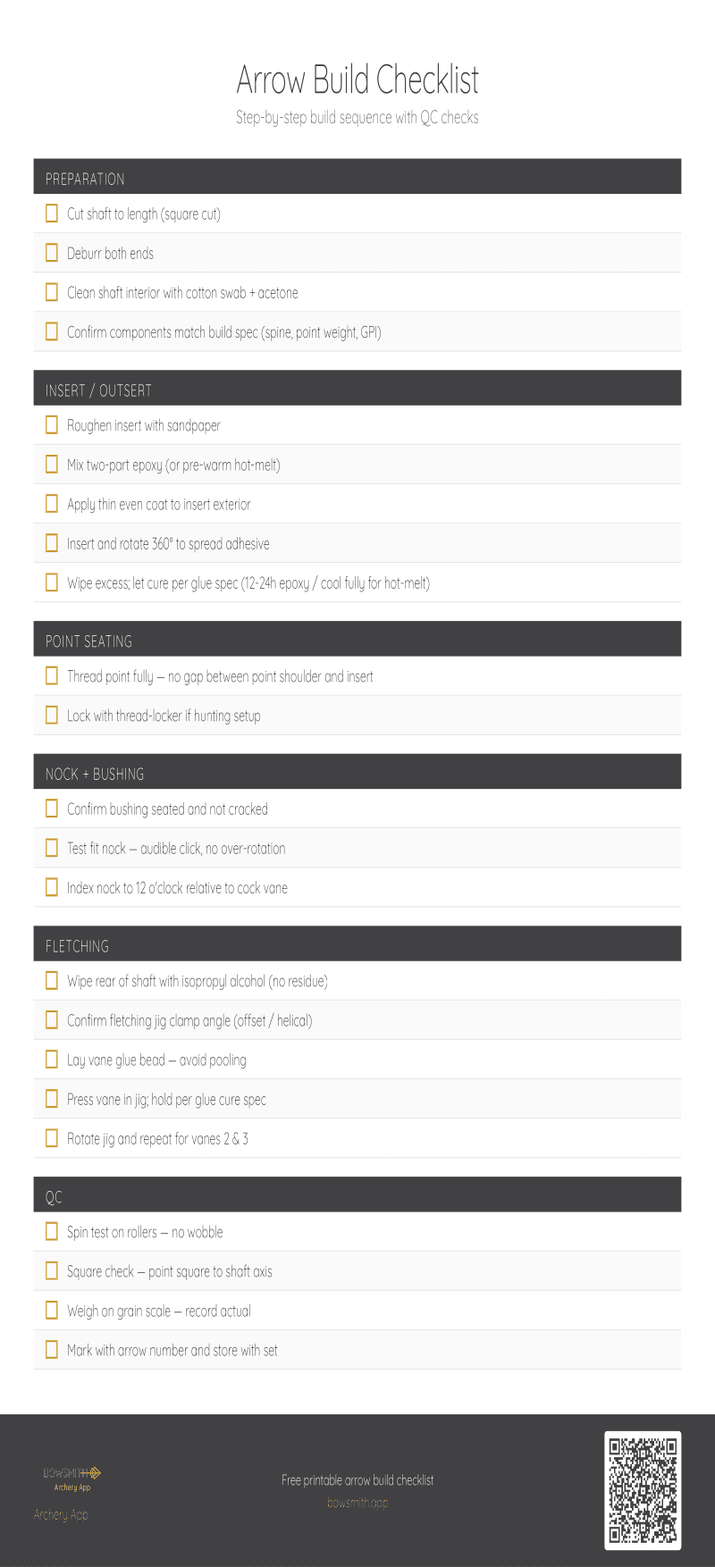 Arrow Build Checklist