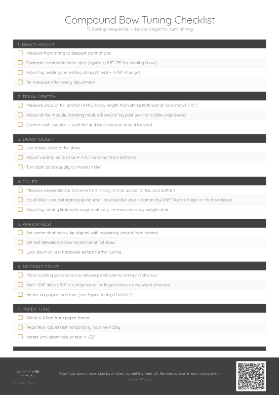 Compound Bow Tuning Checklist