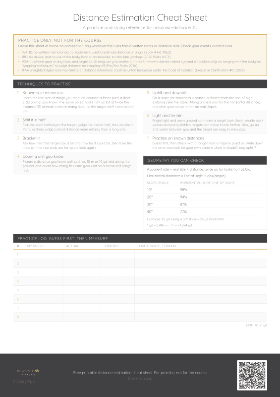 Distance Estimation Cheat Sheet