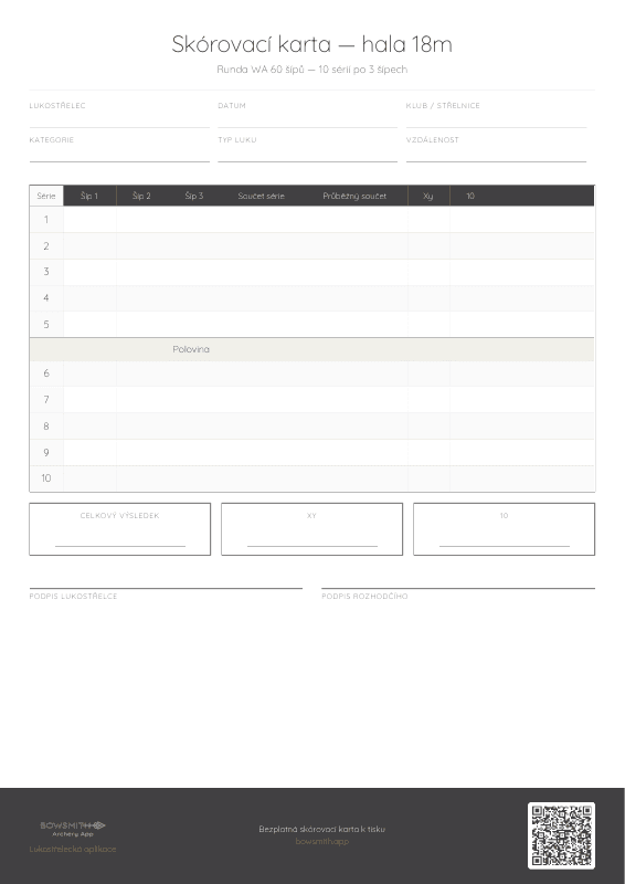 Skórovací karta — hala 18m