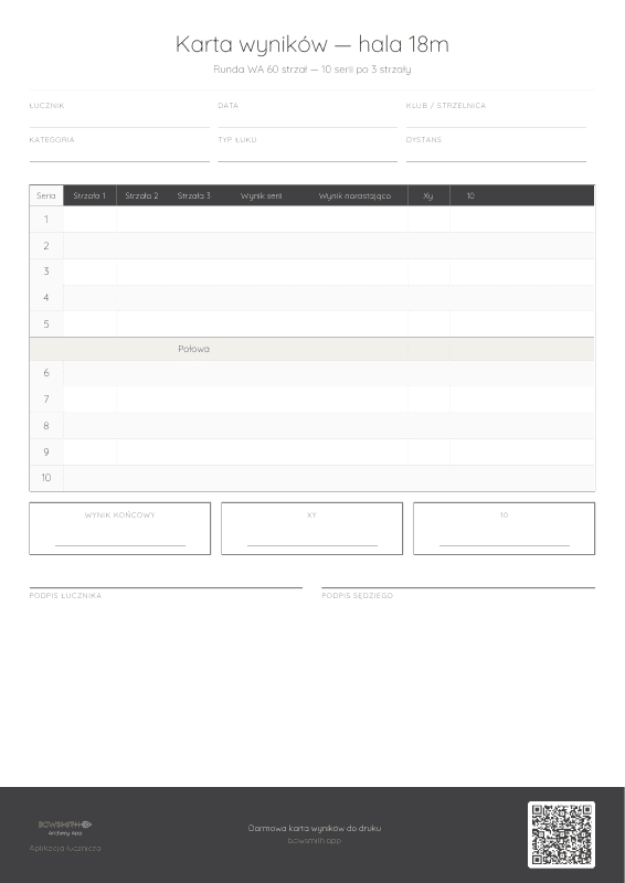 Karta wyników — hala 18m