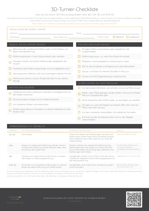 3D-Turnier-Checkliste