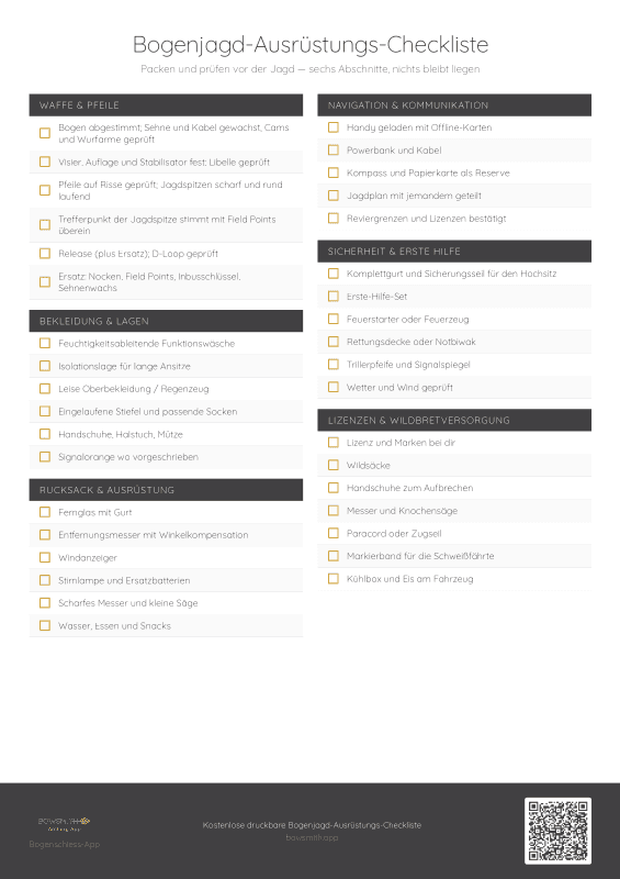 Bogenjagd-Ausrüstungs-Checkliste