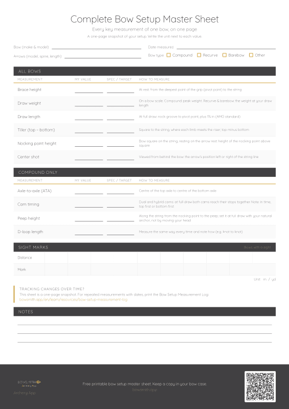 Complete Bow Setup Master Sheet